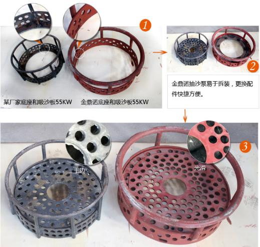 抽沙泵細節比較